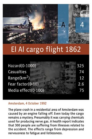 Card: El Al cargo flight 1862