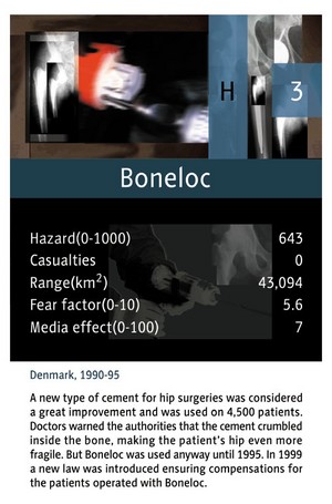 Card: Boneloc