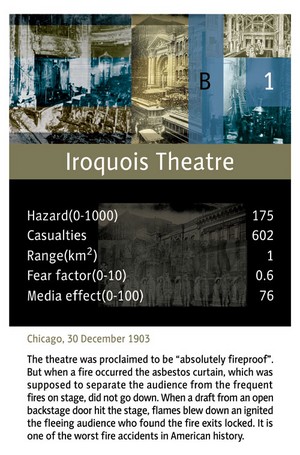 Card: Iroquous Theatre