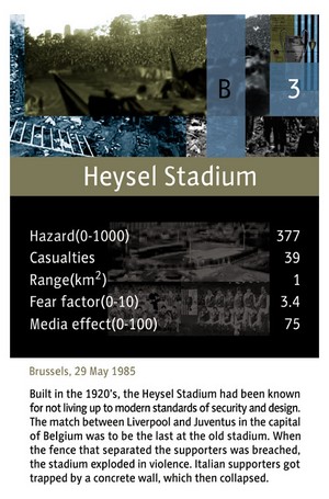 Card: Heysel Stadium