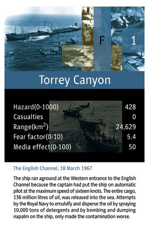 Card: Torrey Canyon