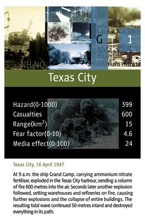 Card: Texas City