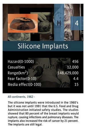 Card: Silicone Implants