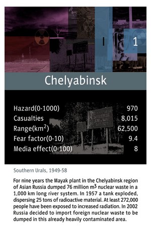 Card: Chelyabinsk