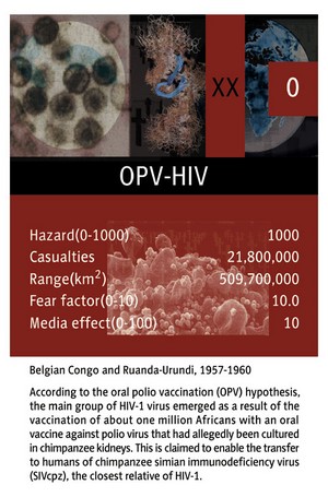 Card: OPV-HIV
